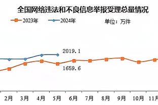 今夜属于太子！阿诺德全场数据：双响&两次关键传球，获最高分