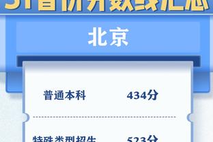 王涛爆料：那天梅西原本是可以出场10分钟，但最后连场都没上